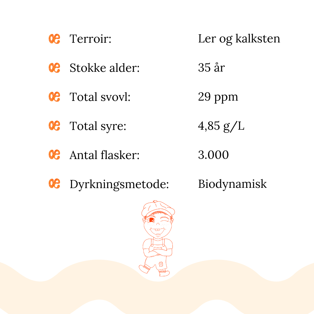 2020 Chateau Fouquet "Le Clos"