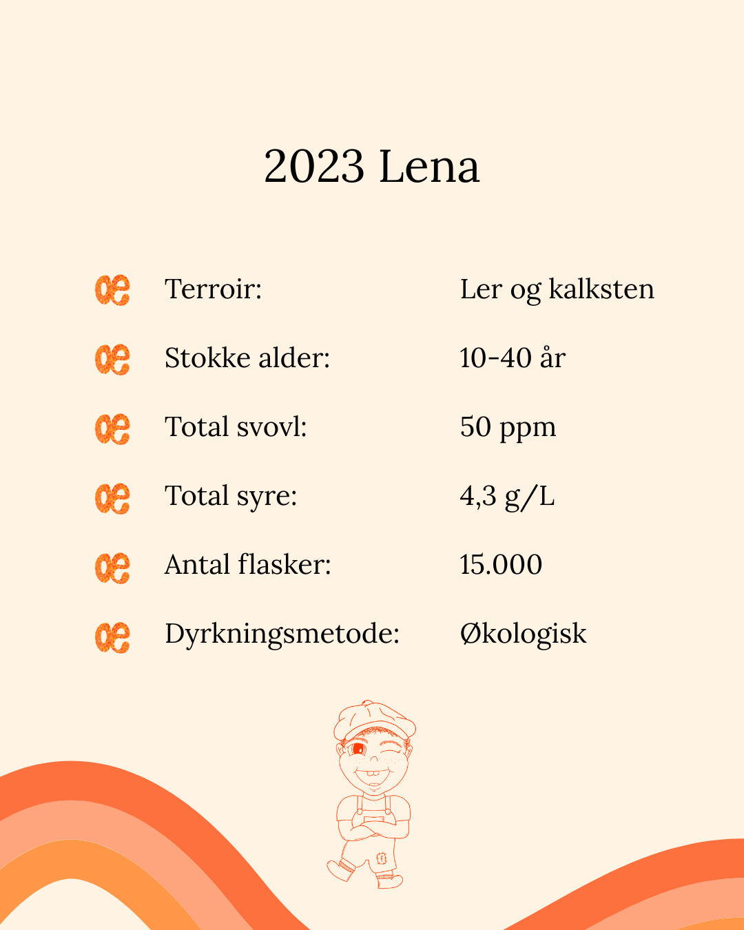 2023 Lena Filliatreau (forudbestilling)