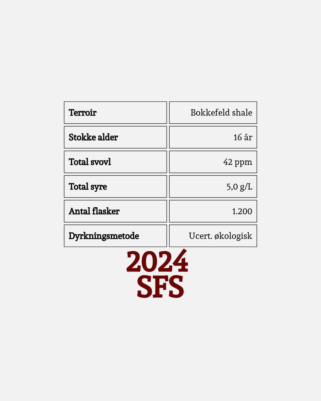2024 "SFS" Pinotage