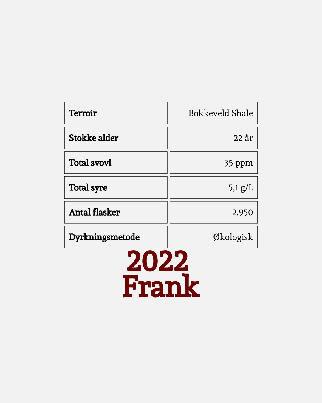 2022 Frank