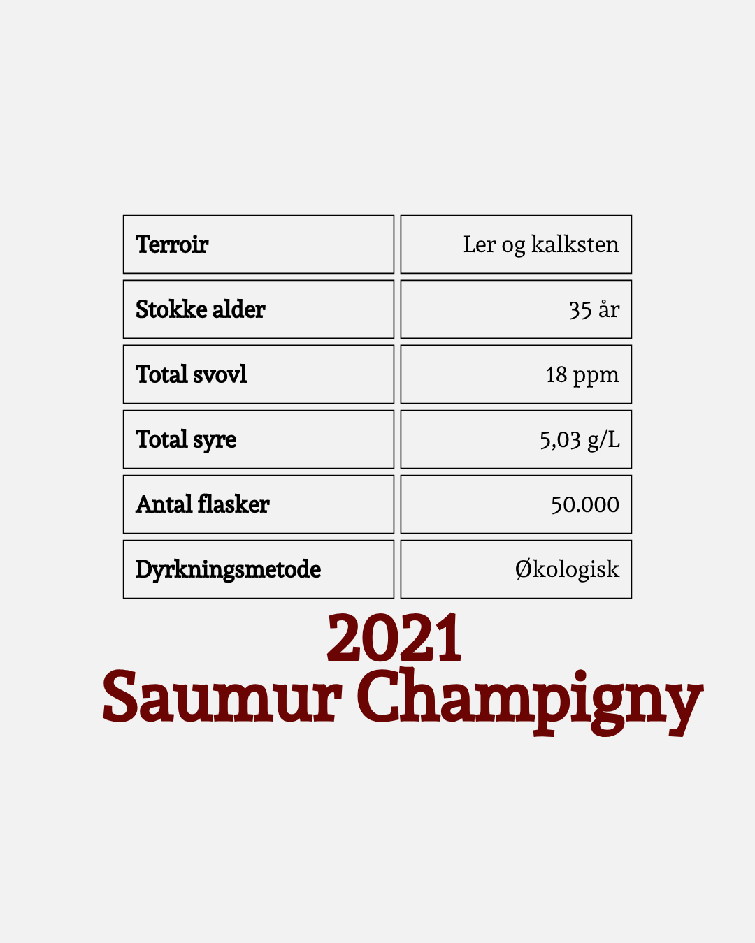 2021 Saumur Champigny