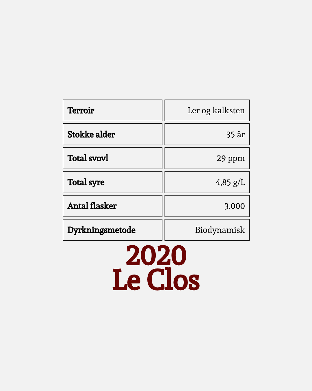 2020 Chateau Fouquet "Le Clos"