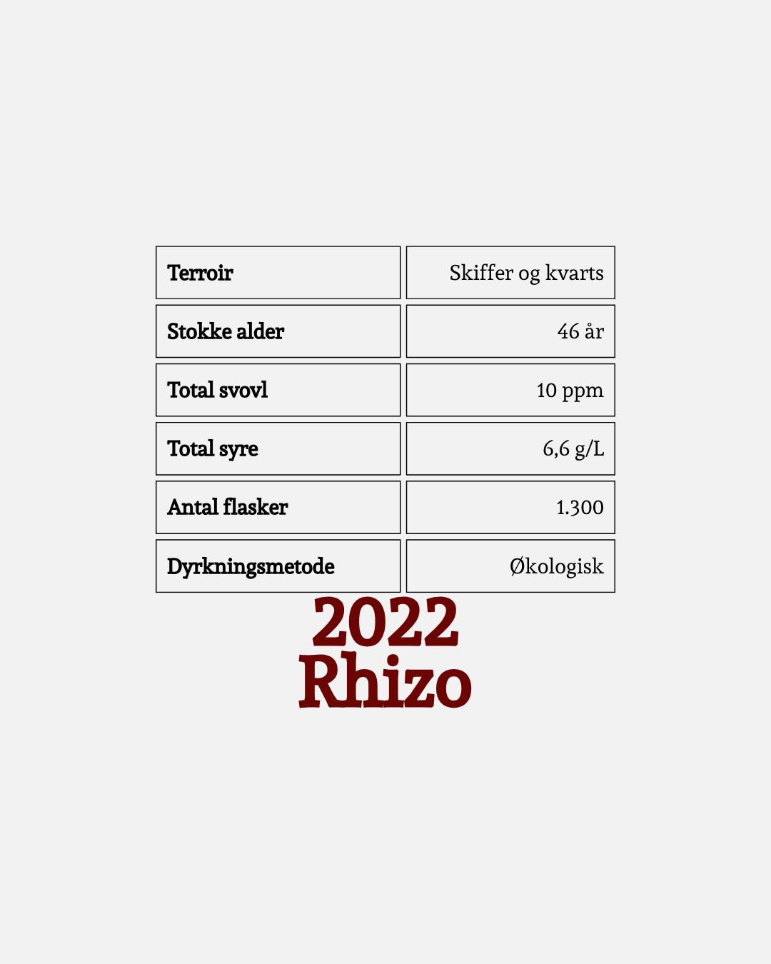 2022 Rhizo